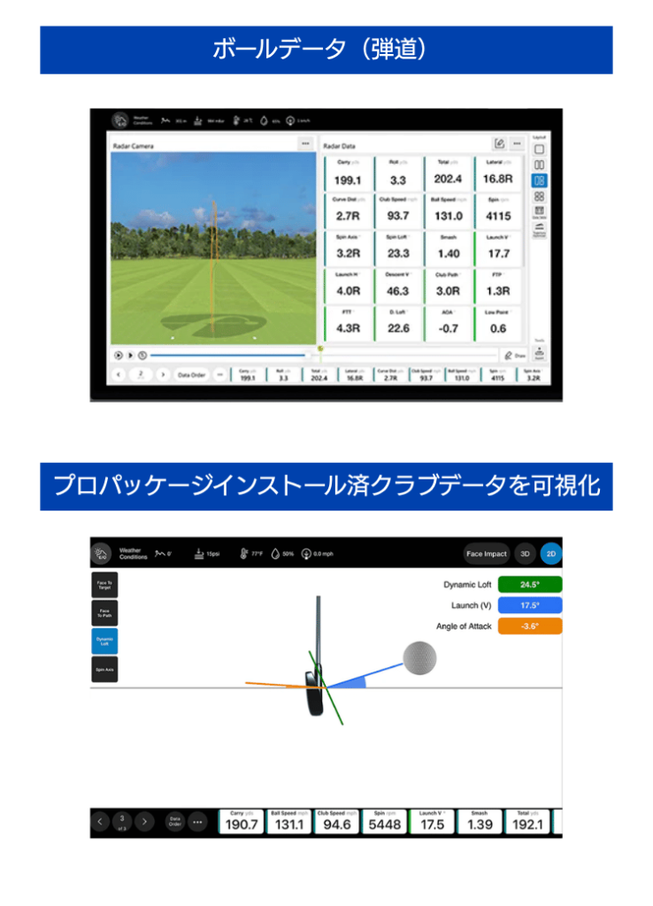 寝屋川 インドアゴルフ バニラゴルフスタジオ最新設備 グラフデータ可視化